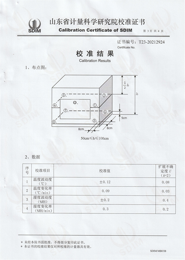 河北中實(shí)新能源設(shè)備制造有限公司溫濕度檢定箱校準(zhǔn)證書(shū) (3).jpg