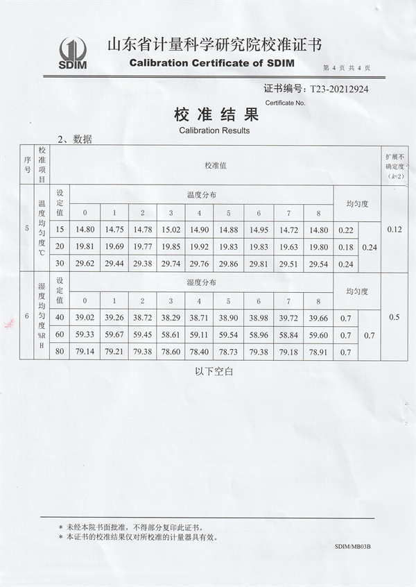 河北中實(shí)新能源設(shè)備制造有限公司溫濕度檢定箱校準(zhǔn)證書(shū) (4).jpg