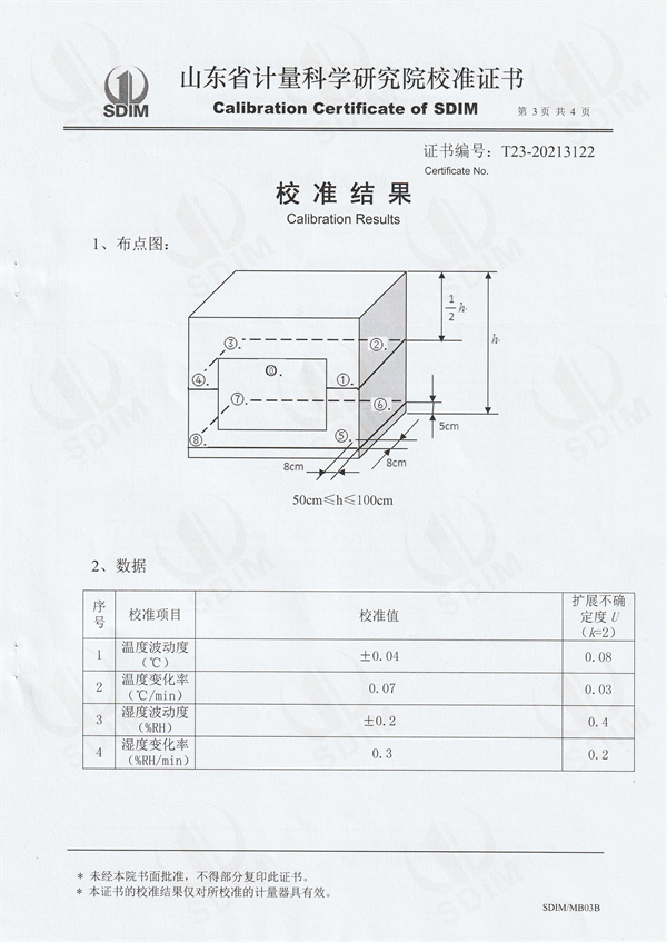 浙江大華智聯(lián)有限公司溫濕度檢定箱校準(zhǔn)證書(shū) (3).jpg