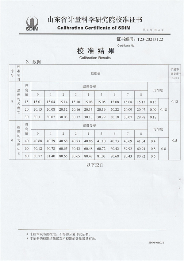 浙江大華智聯(lián)有限公司溫濕度檢定箱校準(zhǔn)證書(shū) (4).jpg
