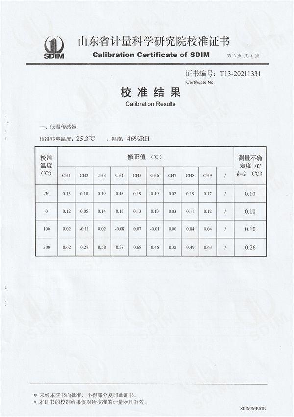 江西亞太科技發(fā)展有限公司溫濕度巡檢儀測(cè)試系統(tǒng)校準(zhǔn)證書 (3).jpg