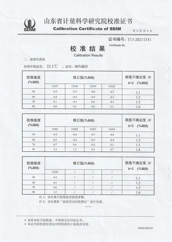 江西亞太科技發(fā)展有限公司溫濕度巡檢儀測(cè)試系統(tǒng)校準(zhǔn)證書 (4).jpg